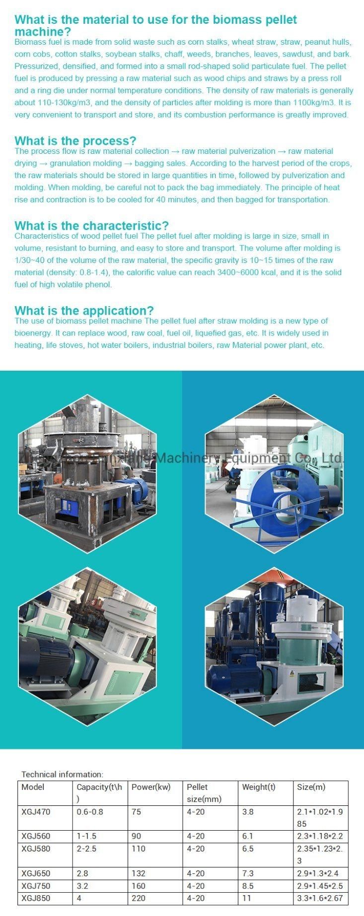 Ring Die Wood Pellet Feed Pellet Making Machine (WSWH)