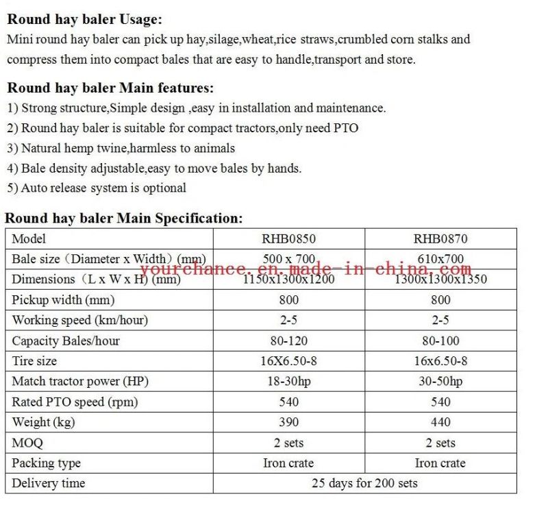 Europe Hot Sale High Quality Mini Round Hay Baler for 18-50HP Tractor with Ce Certificate