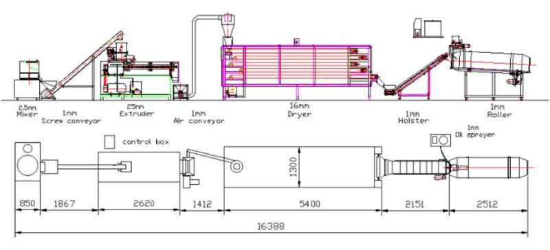 Aquarium Fish Food Production Line