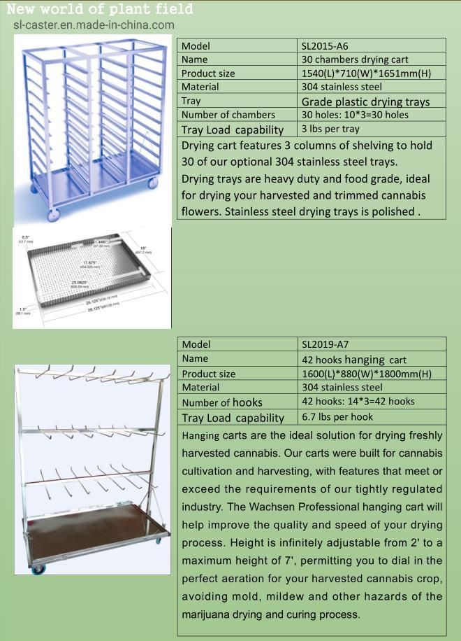 Stainless Steel Bud Sorter Carts for Flower and Plant