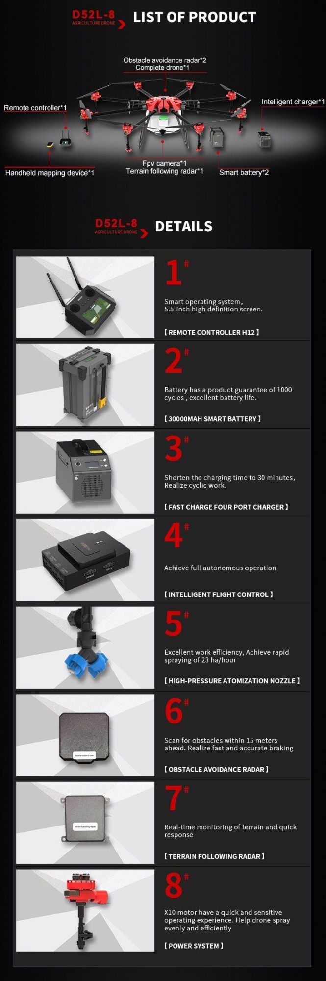 52L Payload Agriculture Insecticide Farm Sprayer Machine Drone Sprayer Crop Duster Insecticide Spraying Drone