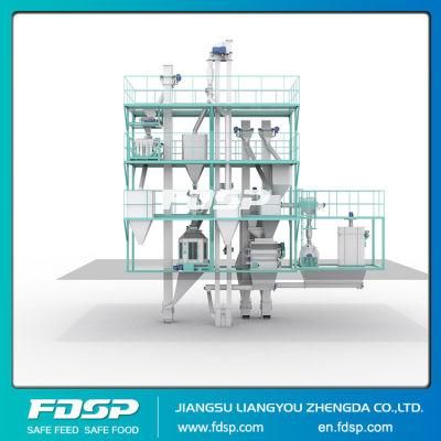 CE Approved Hot Sale Chicken Feed Production Line