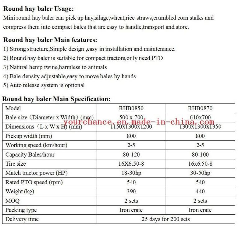 Hot Selling Silage Grass Straw Hay Round Baler with ISO Ce Certificate