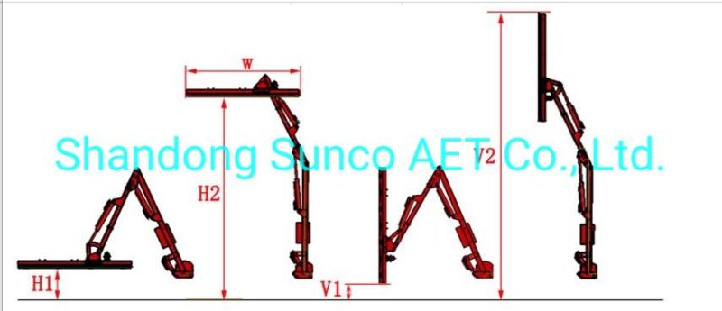 China Manufacturer! ! Tractor Mounted Trimmer Cutter Pruner Saw Set