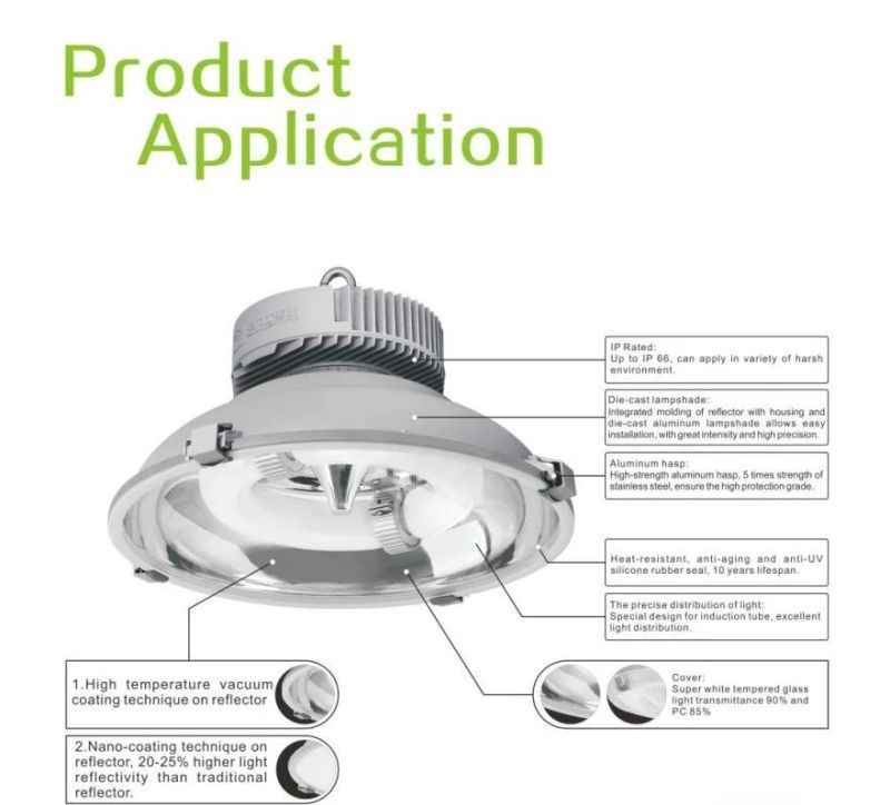 Electrodeless Lamp