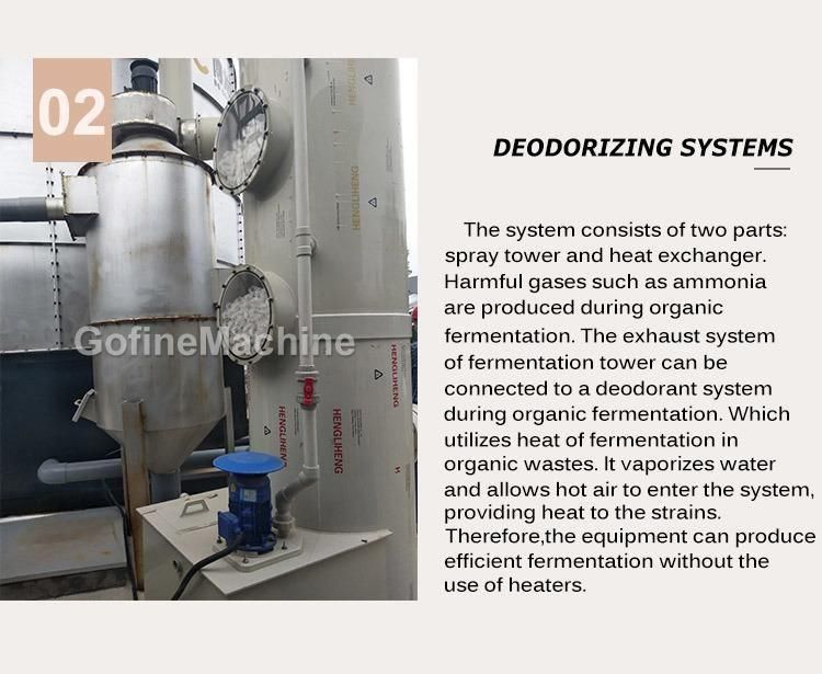 Chicken Manure and Mushroom Residue Aerobic Vertical Fermentation and Environmental Protection Treatment Equipment