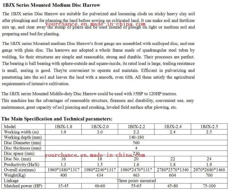 Hot Sale Farm Implement 1bjx Series Mounted Medium Disc Harrow for Tractor