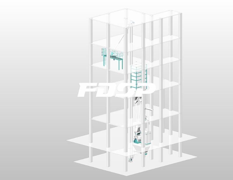 Factory Suppily Single Pressing Line Feed Pellet Making Project