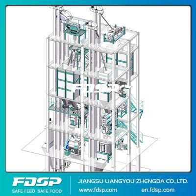 Fish Feed Shrimp Feed Producing Plant
