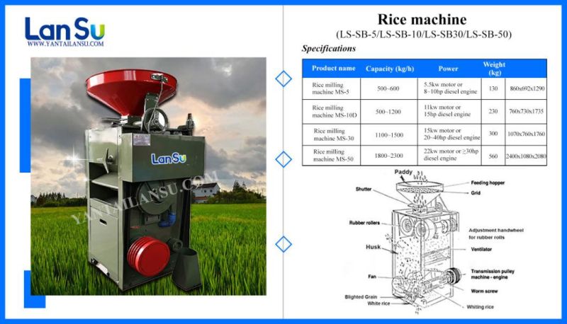 Harvester Cotton Harvester High Quality Self-Propelled Agricultural Machine Cotton Picker Cotton Harvester