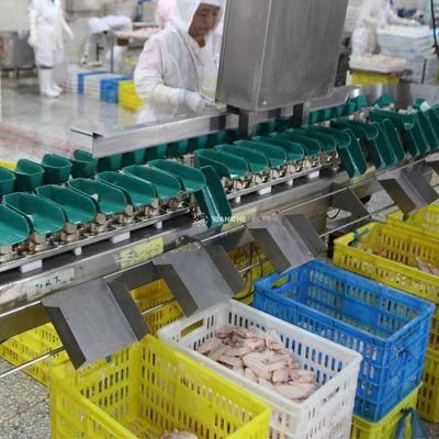 Food Grade Nitrogen Machine for Poultry Slaughtering, Chicken Slaughter, Poultry Slaughtering with Food safety