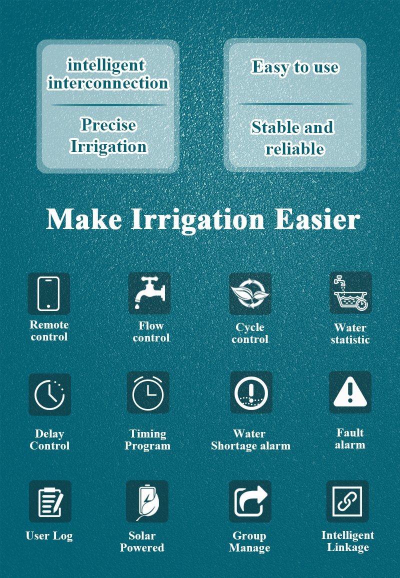 Irrigated Potato Water Management Saving Water Drip Irrigation System WiFi Drip System Controller