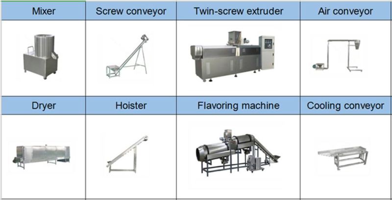 Aquatic Floating Sinking Fish Feed Pellet Extruder Machine