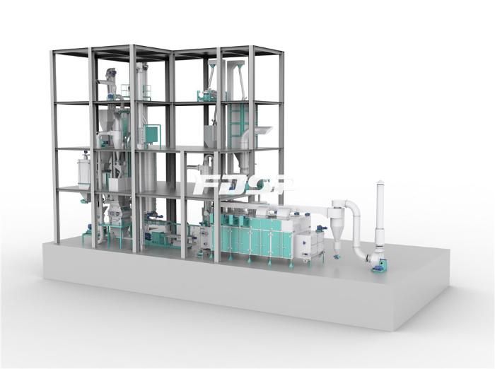 2-3tph Family Pet Dog/Cat Food Making Production Line