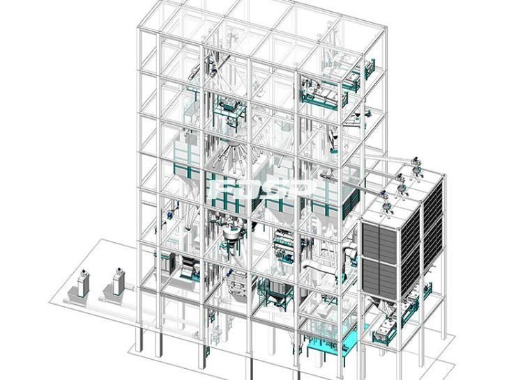 China High Reputation Manufacturer Duck Feed Production Line