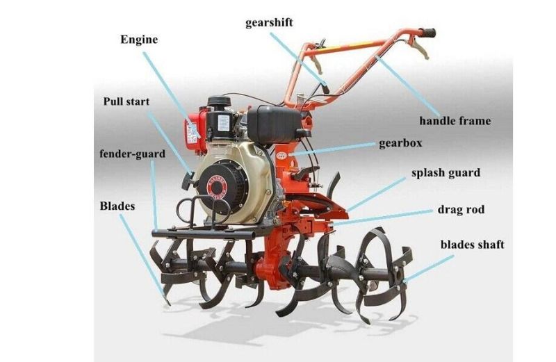 Multifunction Diesel Mini Rotary Tiller and Cultivator