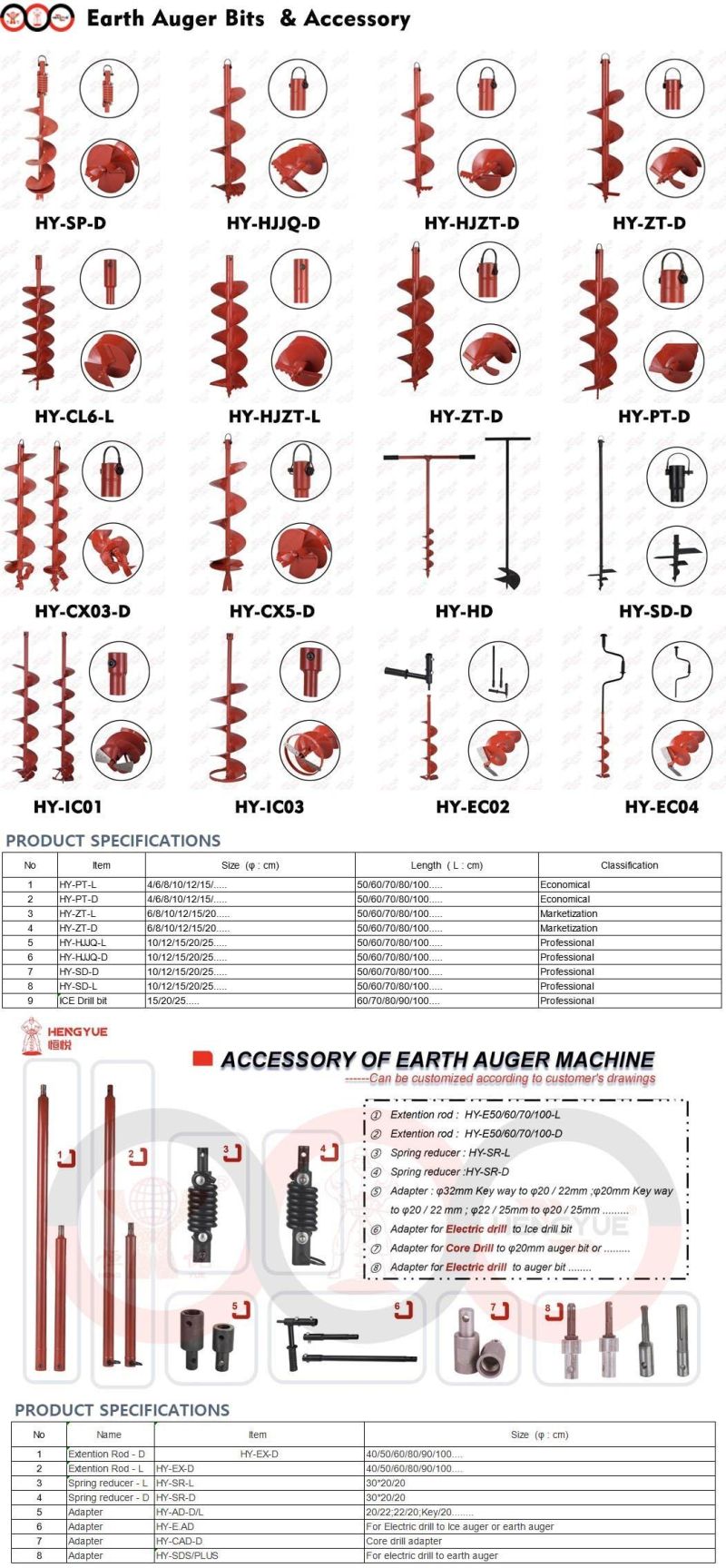 New Earth Auger in 2022