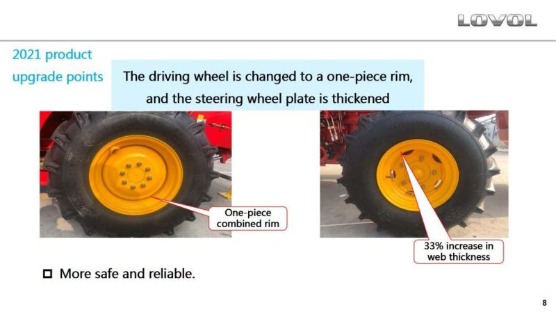 The Lovol Ge80s Wheeled Grain Combine Harvester with Powerful High-Speed Unloading Power