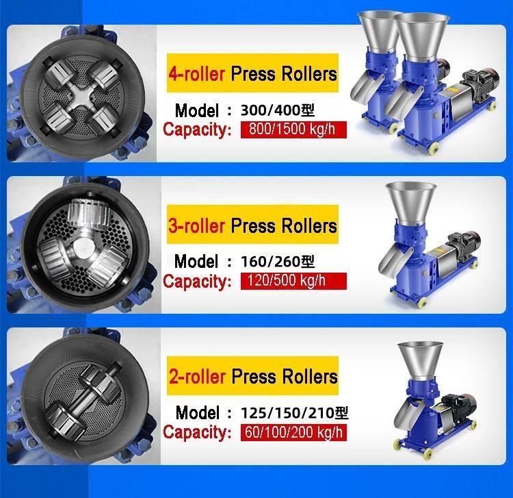 Animal Feed Roller Extrusion Granulator/Pellet Mill/Chicken Feed Production Line