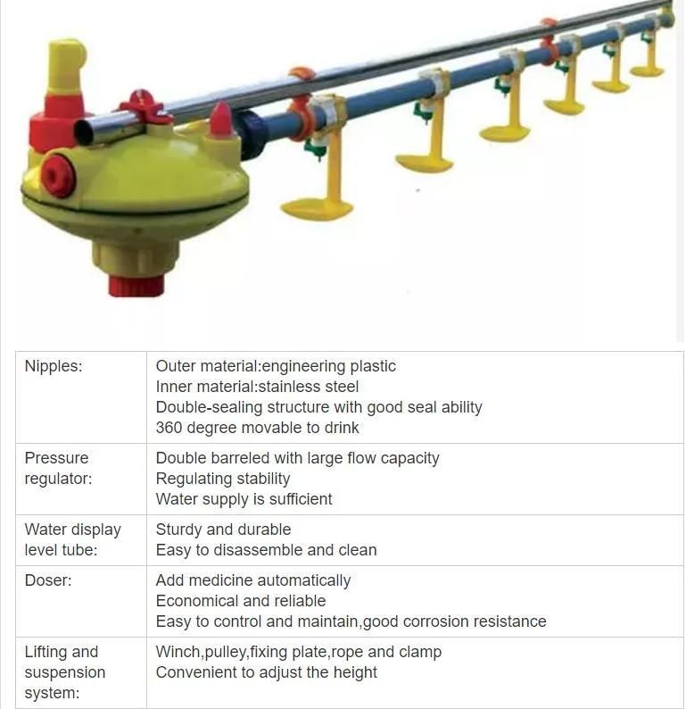 Good Seal Ability Large Flow Capacity Poultry Nipple Drinking Line