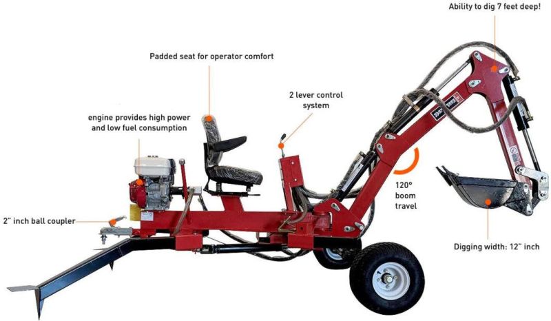 9HP Mini ATV Towable Backhoe Excavator